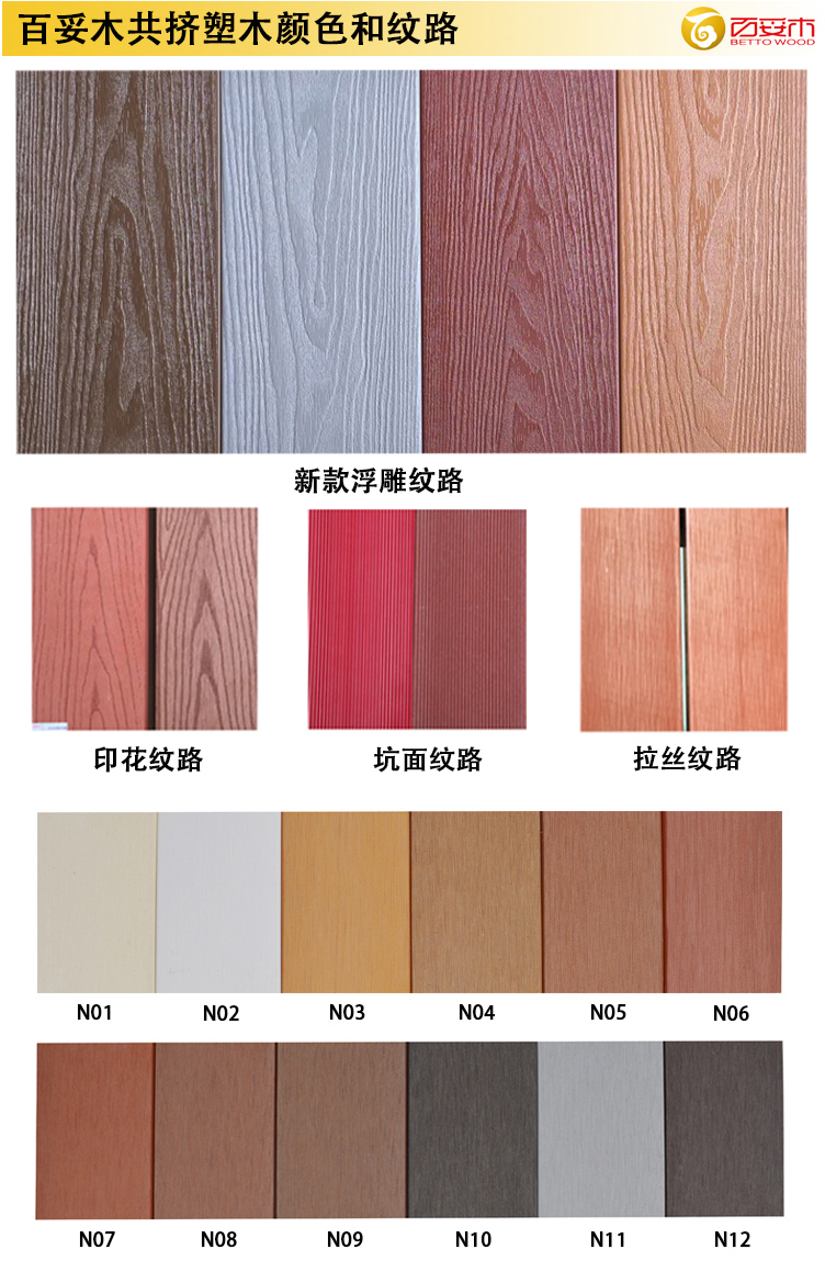 百妥木PVC共擠復(fù)合塑木材料會有色差嗎？ 